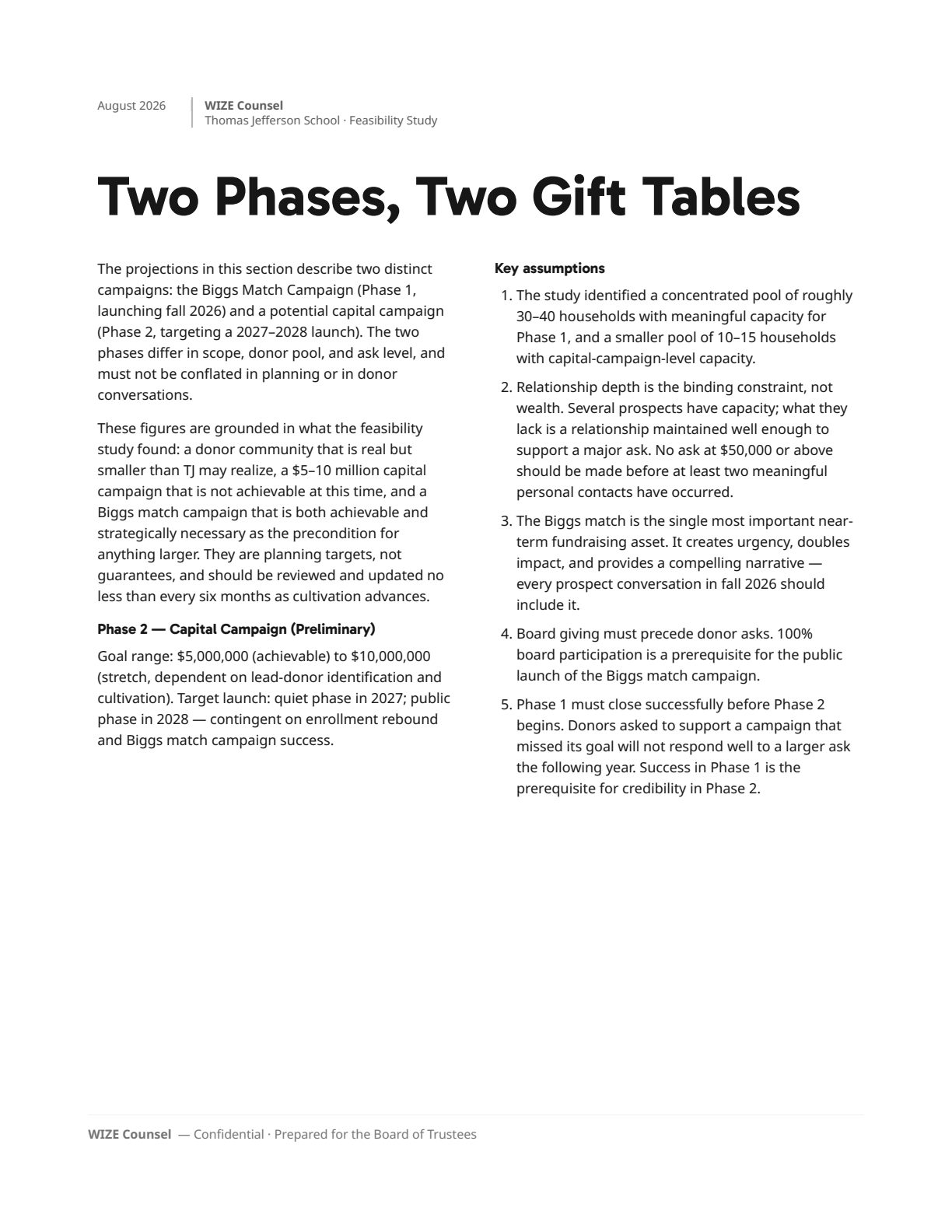 Page 20: 16-phase2-projections